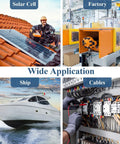 Collage showing applications for Copper Wire Lugs Assortment Kit With 130Pcs, including solar panels, factory machinery, ships, and cables.