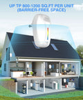 Premium Ultrasonic Indoor Pest Repeller visual in home layout for roaches, rodents, mosquitoes, spiders, ants, and more