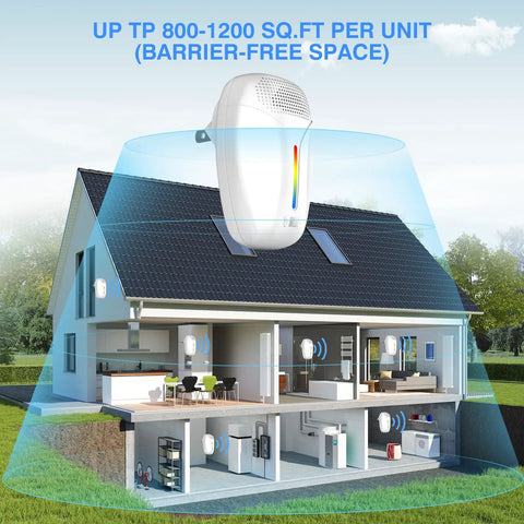 Premium Ultrasonic Indoor Pest Repeller visual in home layout for roaches, rodents, mosquitoes, spiders, ants, and more