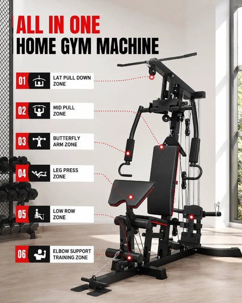 All In One Home Gym Machine With Leg Press And Preacher Curl in a bright room, showing various exercise zones marked on the machine.