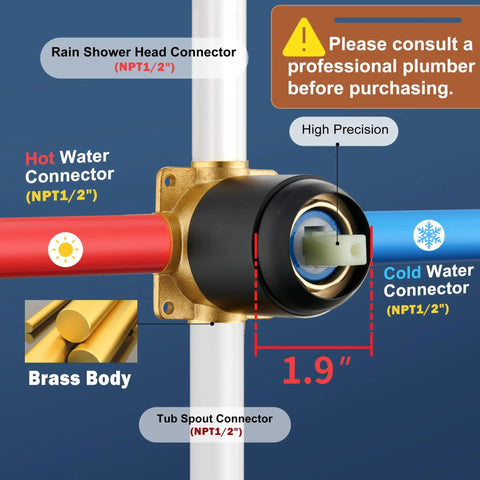 Diagram showing installation details of Matte Black Tub And Shower Faucet Set With 8 Inch All Metal Rainfall Showerhead Tub Spout And Single Handle Trim Kit Included Valve