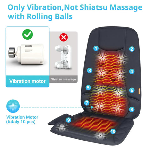Ten Vibrating Motors Massage Seat Cushion With Heat showing vibration zones, black cushion with red heat waves