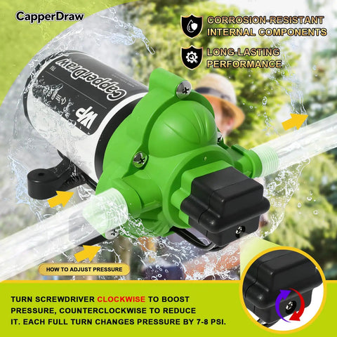110V AC Self Priming Diaphragm Water Pump 4.0 GPM 50 PSI Featuring Smart Pressure Switch, green casing, water spraying background.