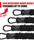 Heavy Duty Pull Up Resistance Bands 260 Lbs for Door Frame Bar Training adjustable length with four bands, two 55 lbs and two 75 lbs.