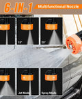 6-in-1 multifunctional nozzle for Portable Upgraded 1850 Psi Cordless Pressure Washer With Brushless Motor.