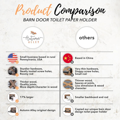 Product comparison chart for barn door toilet paper holder with brand features vs others.