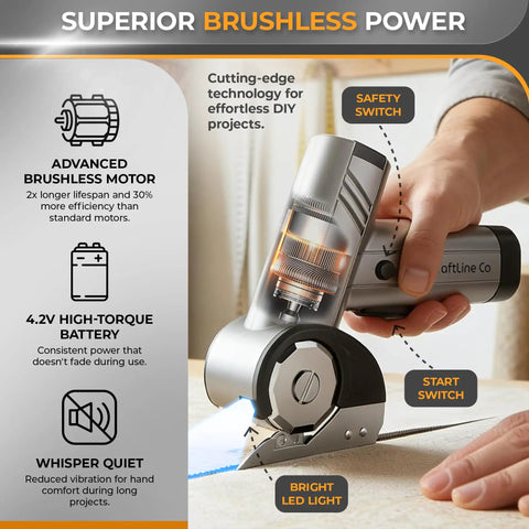 RapidEdge Cordless Electric Scissors With Brushless Motor Cutting At 350rpm showing advanced brushless motor and battery details.