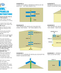 Heavy Duty Rooftop Sprinkler System For Wildfire Defense Featuring A Built Damn Tough Black Frame And Premium Brass Nozzles installation instruction diagrams.
