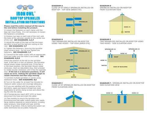 Heavy Duty Rooftop Sprinkler System For Wildfire Defense Featuring A Built Damn Tough Black Frame And Premium Brass Nozzles installation instruction diagrams.