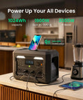 N1000 Portable Power Station 1024Wh 1800W Fast Charge to 80 Percent in 43 Minutes displayed with phone and blender