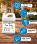 No Fuss Ready To Use Concrete Paver Sealer One Gallon Keeps Your Pavers Looking New Protects Against Water Stains Oil Sap And Weather