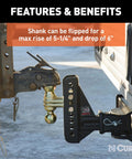 Adjustable Channel Mount Ball Mount For Trailers With Anti Rattle And Leveling Capabilities connected to vehicle