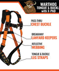 Warthog Tongue And Buckle Full Body Fall Protection Harness With X Pad, ANSI Z359.11 Compliance, detailed labeled parts view