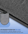 Hassle Free 4 Pack Pre Motor Replacement Filters And Exhaust Filters With Brushes Compatible With Eyevac Neovac Touchless Wall Vacuum, EV-EF exhaust filter detailed view.