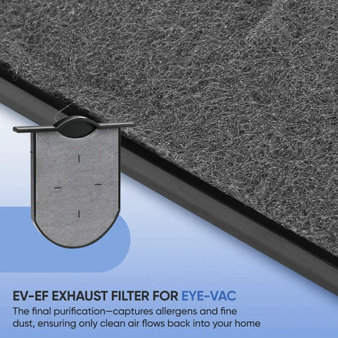 Hassle Free 4 Pack Pre Motor Replacement Filters And Exhaust Filters With Brushes Compatible With Eyevac Neovac Touchless Wall Vacuum, EV-EF exhaust filter detailed view.