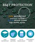 Close-up of green tarp with water droplets, highlighting 100% waterproof, 16x16 weave, Beefy Heavy Duty Tarps 16mil Waterproof Poly Tarpaulin.