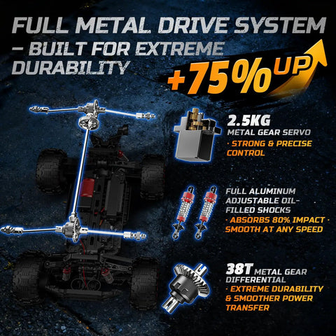 Diagram highlighting full metal drive system of DEERC 209E 1:10 Scale Brushless RC Car For Adults And Kids, with durability features.