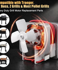 Upgraded 2.0 RPM Auger Motor Replacement For Pellet Grills And Smokers That Works With Traeger Pit Boss Camp Chef Oklahoma Joe S Cuisinart WoodCreek And More 120V 60Hz 2 Pole Beast Mode Performance For Serious Grilling showing coils and fan blades
