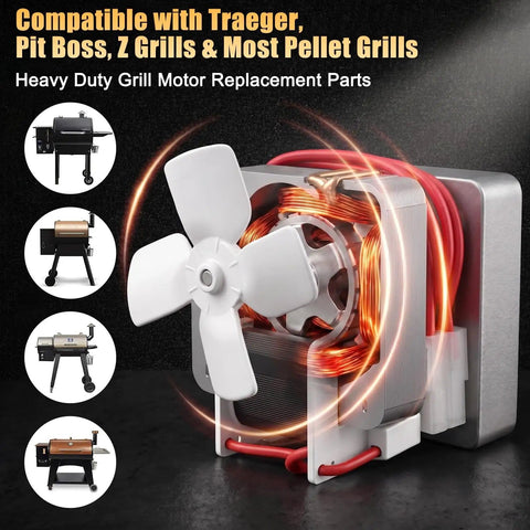 Upgraded 2.0 RPM Auger Motor Replacement For Pellet Grills And Smokers That Works With Traeger Pit Boss Camp Chef Oklahoma Joe S Cuisinart WoodCreek And More 120V 60Hz 2 Pole Beast Mode Performance For Serious Grilling showing coils and fan blades