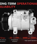 Heavy Duty Ac Compressor With Clutch For 3.6L Pentastar Engine, high-pressure design, operational reliability features.