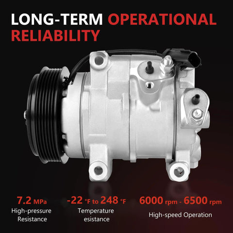 Heavy Duty Ac Compressor With Clutch For 3.6L Pentastar Engine, high-pressure design, operational reliability features.