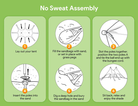 Illustrated setup guide for Beach Tent Shade Canopy 20 By 13 Ft UPF50 Plus Sun Shelter showing assembly steps numbered 1 to 6.