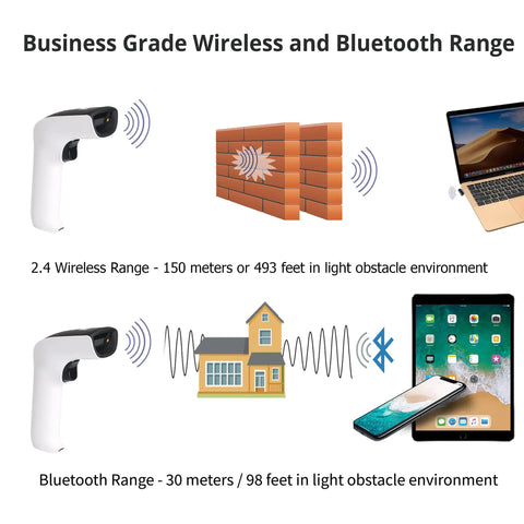 Wireless Portable 1D 2D Bluetooth Barcode Scanner 3 In 1 Cordless USB Handheld Scan Gun For Inventory QR Reader No Software Needed Vibration Alerts For Noisy Environments
