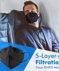 Man wearing KN95 Black Face Masks Pack Of 30 With 5 Layer Filtration Over 95 Percent Efficiency Comfortable Ear Loops on plane
