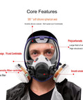 17 In 1 Reusable Full Face Respirator For Paint Sprayers And Chemical Work with features labeled on clear lens and filters