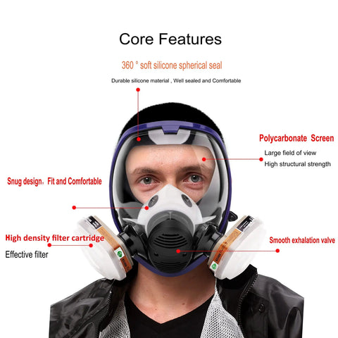 17 In 1 Reusable Full Face Respirator For Paint Sprayers And Chemical Work with features labeled on clear lens and filters