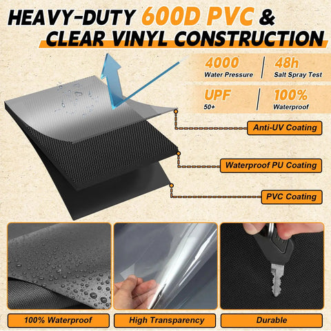 Tough As Nails 600D Control Panel Cover For JLG Boom Lifts Pre2015 with heavy-duty 600D PVC and clear vinyl layers for waterproofing.