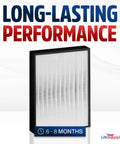 Premium True HEPA Filter Replacement For Envion AllergyPro AP450 Air Purifiers, LifeSupplyUSA, 6-8 months performance