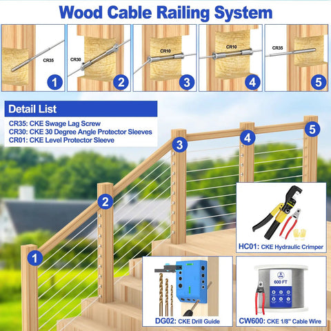 Wood cable railing system diagram with details of stainless steel protector sleeves, drill guide, hydraulic crimper, and cable wire.