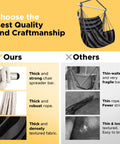 Comparison of Heavy Duty Outdoor Hammock Chair Swing With Steel Spreader Bar And Anti Slip Rings 500 Pound Capacity materials