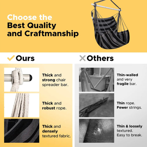 Comparison of Heavy Duty Outdoor Hammock Chair Swing With Steel Spreader Bar And Anti Slip Rings 500 Pound Capacity materials