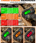 5 In 1 Moisture Meter For Wood And Building Materials With Three-Color Alert, Five Detection Modes, High-Precision Probe Built For DIYers In Woodworking, Construction, Mold Prevention And More. moisture meter on wood with dry, moist, wet color alerts