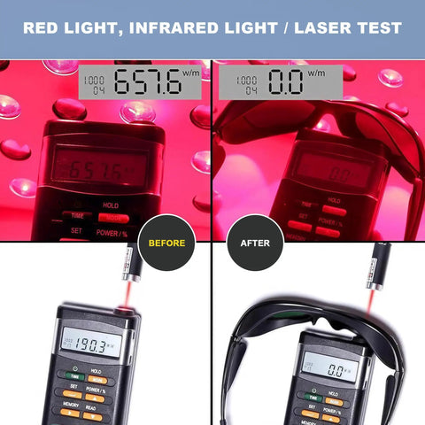 Pro Grade LED Red And Blue Light Therapy Glasses Featuring Heavy Duty Side Shields and Broad 200nm to 2000nm Coverage for IPL Treatments and UV400 Salon Protection testing setup showing before and after light intensity.