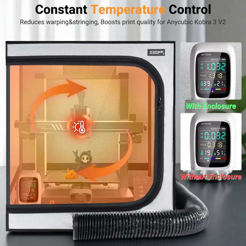 Durable 3D Printer Enclosure With Integrated Ventilation Kit for smoke control, showing constant temperature control for Anycubic printer.