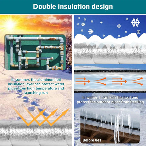 Diagram showing Peel And Stick Outdoor Foam Pipe Insulation Tape 2 Inch By 33 Feet Aluminum Finish Shield for weatherproofing.