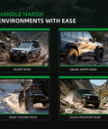 SUVs navigating muddy, gravel, snow-covered, and rough mountain roads demonstrating durability under harsh conditions