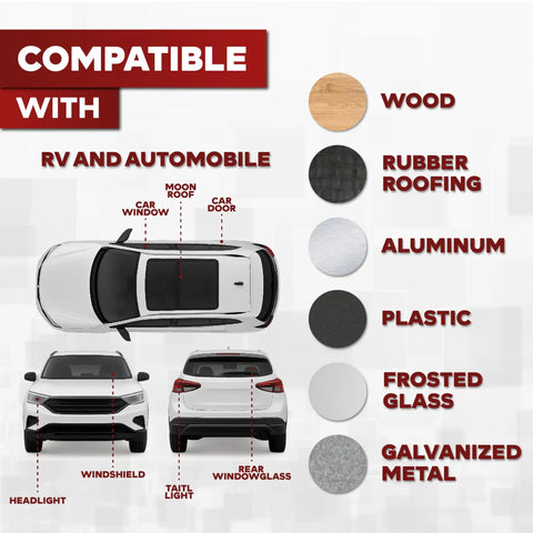 Butyl Tape Sealant For RV And Boat Repair Three Quarters Inch By Forty Five Feet One Eighth Inch Thick EPDM Rubber compatibility chart with materials and RV, automobile parts