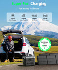 Infinity 2000 Pro Portable Power Station 2048Wh LiFePO4 Battery by car with solar panel in mountain backdrop.