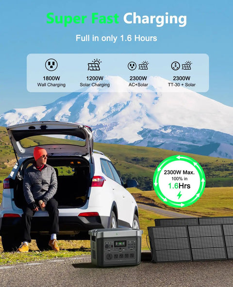 Infinity 2000 Pro Portable Power Station 2048Wh LiFePO4 Battery by car with solar panel in mountain backdrop.