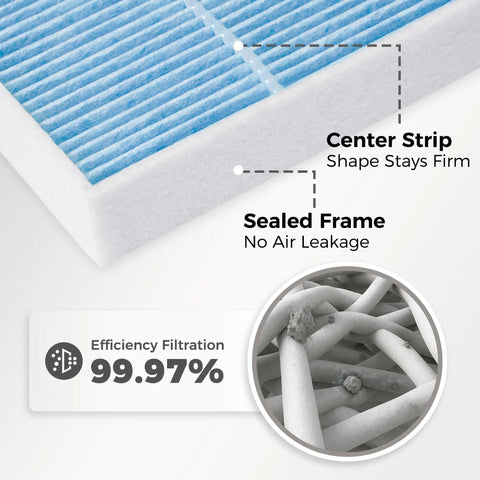 Close-up of Subaru air filter Sealed Frame, center strip labeled; highlights 99.97% efficiency filtration