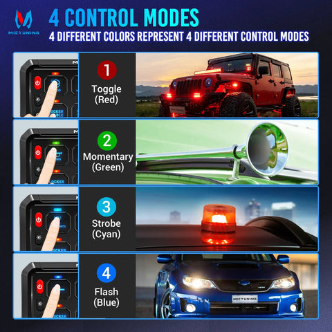 Comparison of 4 control modes on Beefed Up 8 Gang Switch Panel For Truck RV Offroad Marine With Multifunction Toggle Momentary Flash Strobe Pulsed Switch Pod Backlit Off And 5 Level Brightness Relay System Box Blue, showing toggle, momentary, strobe, and flash modes