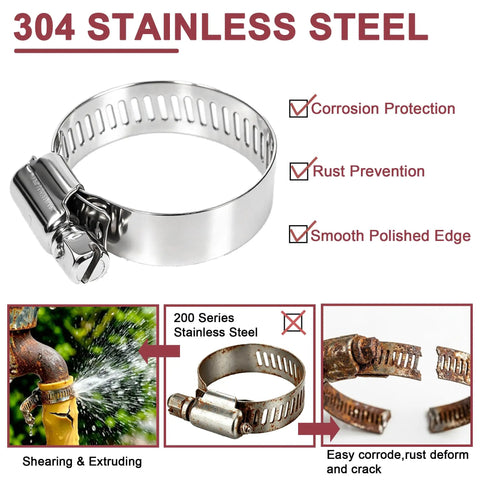 Top Rated 152 Piece Hose Clamps Kit Featuring Flexible 304 Stainless Steel Worm Gear Clamps In Size Range From One Quarter To Two And A Half Inch Perfect For Car Repairs Fuel Lines Radiators Plumbing Jobs And Garden Water Pipe Fixes That Need Serious Grit 304 stainless steel worm gear hose clamp