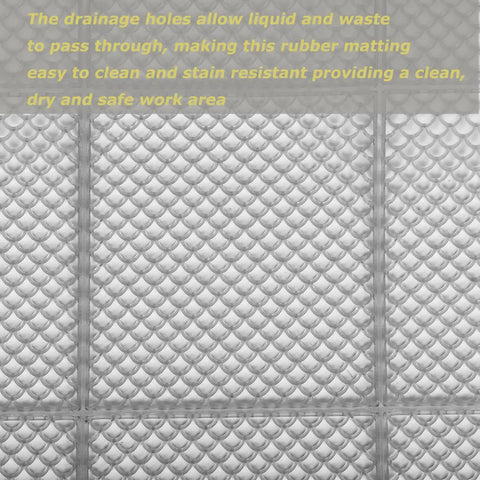 Close-up of Drainage Floor Mat 3x13 Ft Non Slip Mesh Floor Cover For Wet Areas Pool Garage Patio Garden Restaurant Industrial Use.