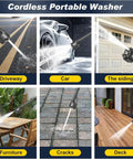 Wreck The Grime On Your Ride Or Yard With This Cordless Portable Pressure Washer Featuring Brushless Motor Dual Batteries Quick Charge Six Spray Tips Long Hose Carry Case Blasts Dirt Effortlessly Smooth, showcasing various cleaning applications.