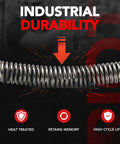 Stainless Steel Spring from Spring and Pin Replacement Kit for 1911 Style Platforms, Industrial Durability