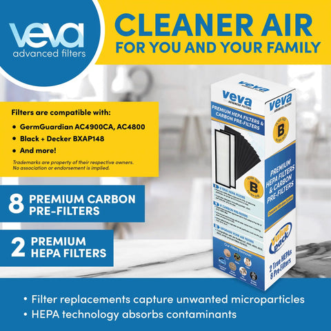 Must Have HEPA Filter Replacement Pack For Germ Guardian Air Purifiers 4825 4900CA 4850PT 4820 With product box showing filters